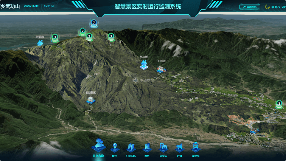 福田倾斜摄影技术在旅游规划中的应用？